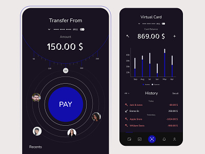 Virtual Card App app app bank application bank card concept design figma interface money pay payment payment app redesign transfer ui ui design user interface ux virtual card