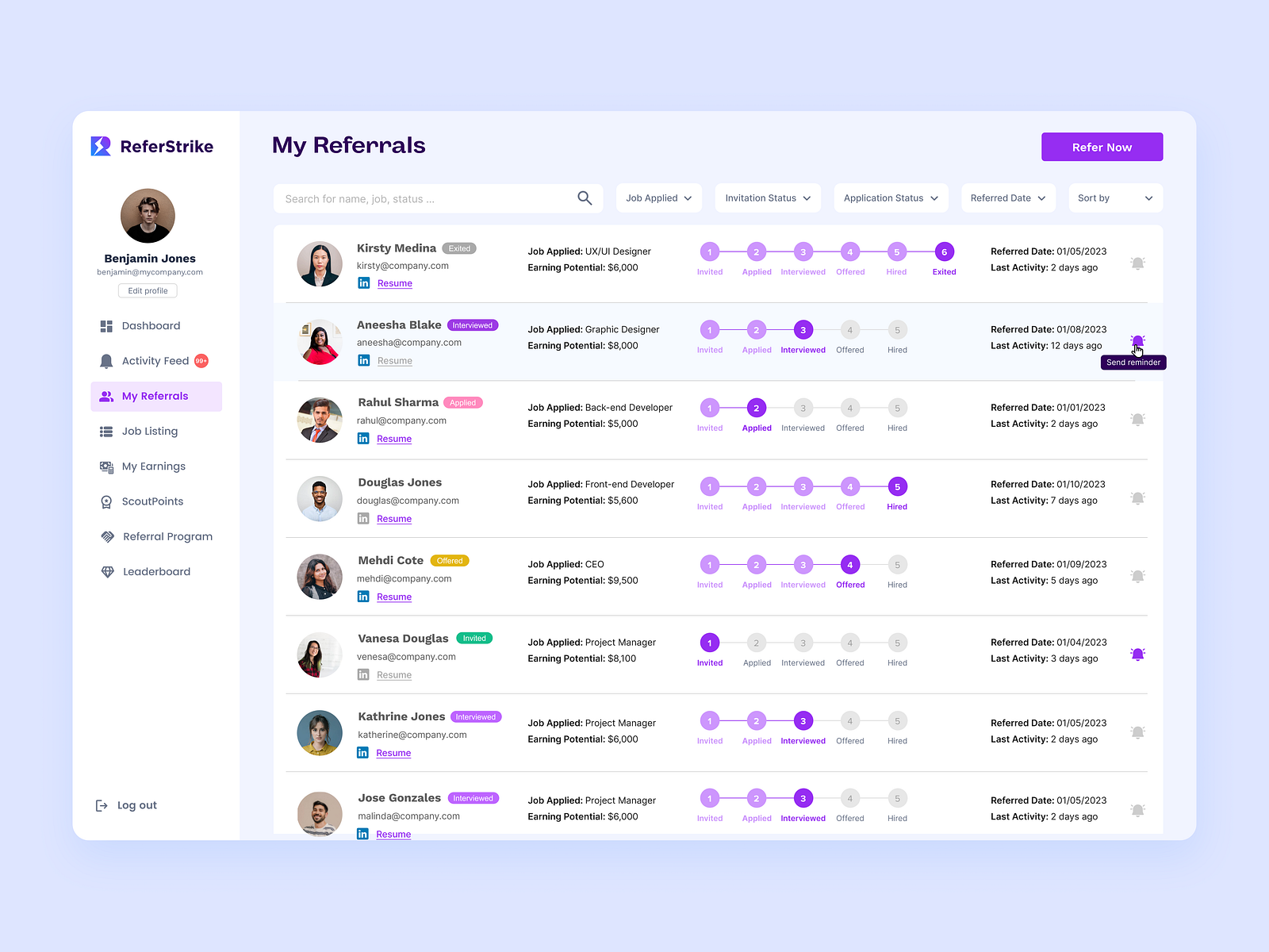 Contact List UI/UX for a B2B SaaS by Naresh Meetei on Dribbble