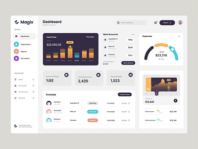 Finance Dashboard chart design dashboard dashborad design finance fintech logo money product design statistic ui ux uxdesign web application