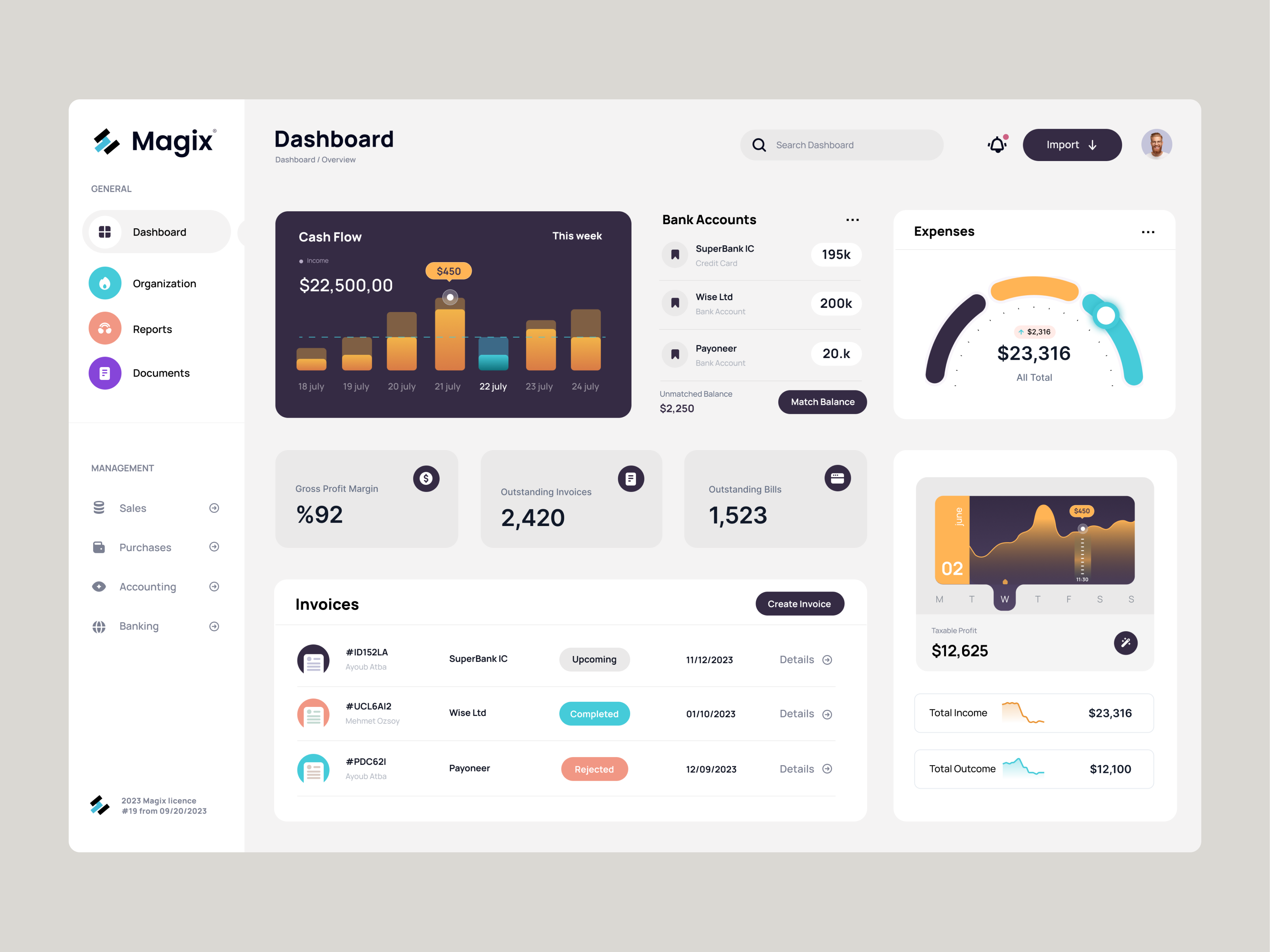 Example of Dashboard Design Concept (3 Version)