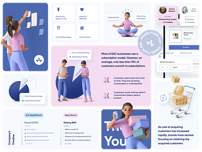 Assist Along. Pitch Deck. 3d branding cart character deck design e commerce finance human illustration logo person pink pitch pitch deck presentation shop shopping ui