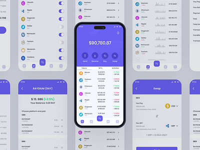 CoinKet - Fintech Mobile App UX Case Study app design app ui blockchain buy ui crypto app crypto wallet cryptocurrency financial app financial insights fintech app investment investment portfolio mobile app money management payment gateway sell ui stock trading app trading app transaction history ui