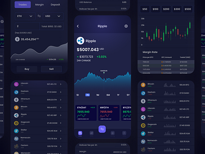 Analysis board - Is this a good alternate UI design? • page 1/1