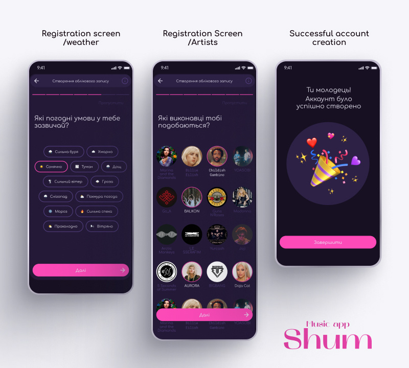 Example of UI/UX Design For Mobile Apps