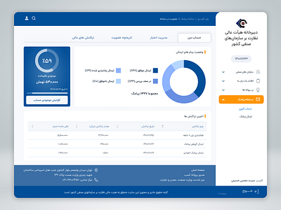 SMS system of Iranian Asnaf admin official panel sms sms system ui user user profile