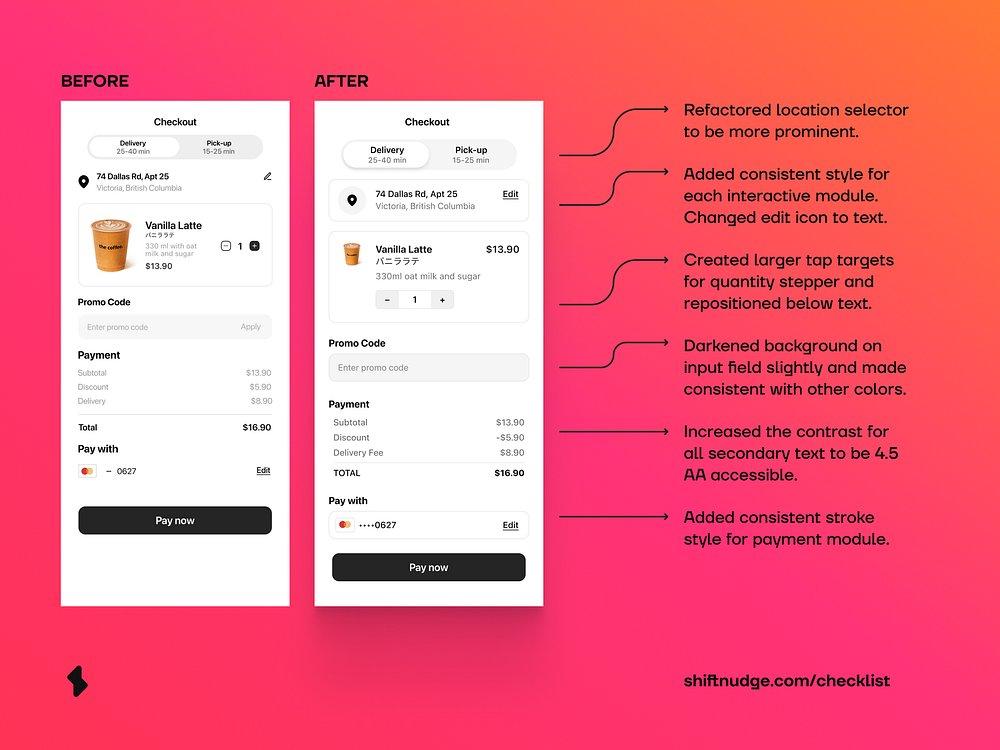 Browse thousands of Shift Management images for design inspiration ...