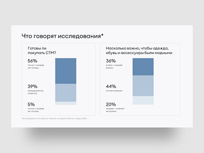 Brand strategy for beauty company data design diagram google slides graphic design keynote pitch deck power point powerpoint presentation scheme ui