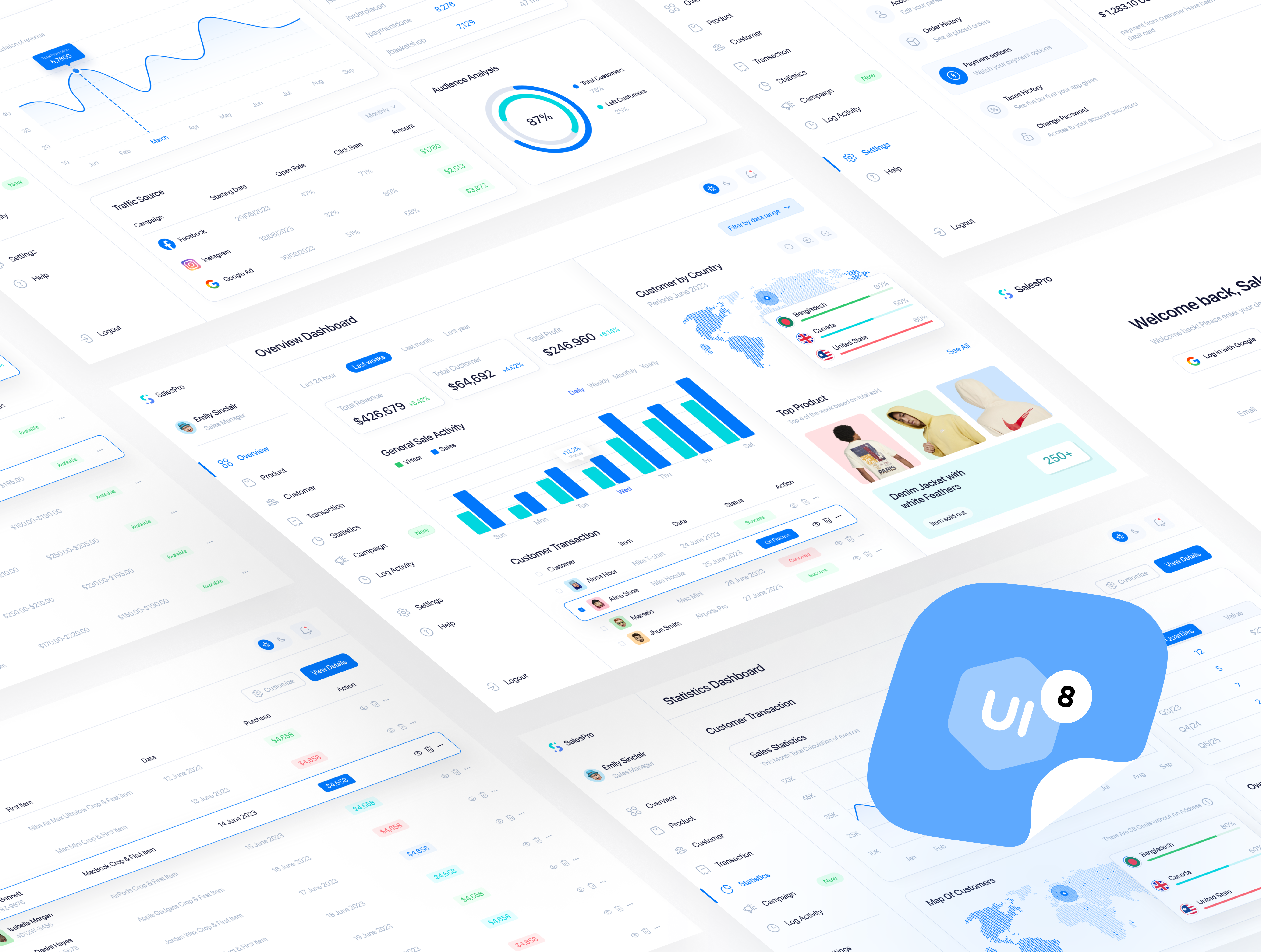 Sales Management Dashboard on UI8 dashbaod free download saas saas dashboard saas product sale management dashbaord sales sales management sales webapp web design webapp