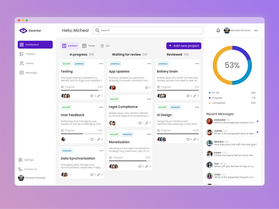 SWANLAR - SaaS Task Management Admin Dashboard admin dashboard kanban saas task manager ui uiux web app web app design website