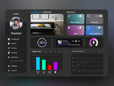 Home Application UI Design app branding dailyui graphic design graphics home motion graphics ui ui challenge uiux user interface ux visual design