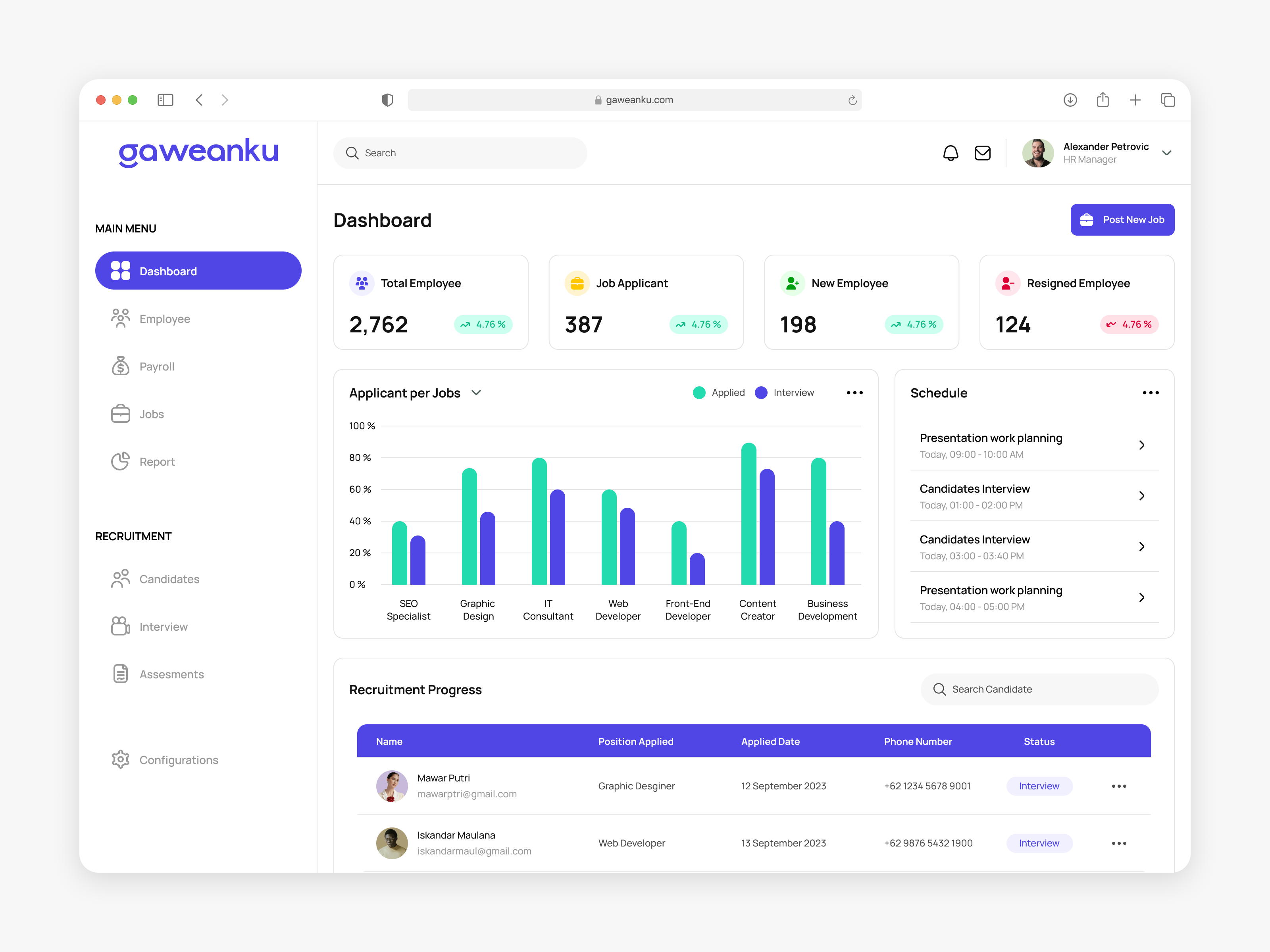 Example of Dashboard & Web App Design