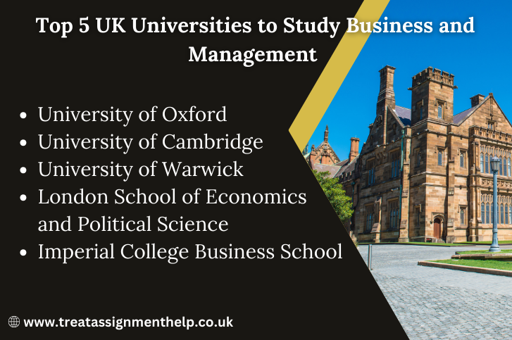 Top Five Universities in the UK to Study Business and Management 2023